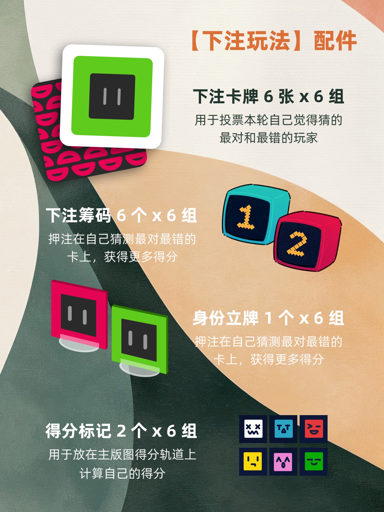 下注玩法配件：投票卡、筹码、身份立牌与得分标记