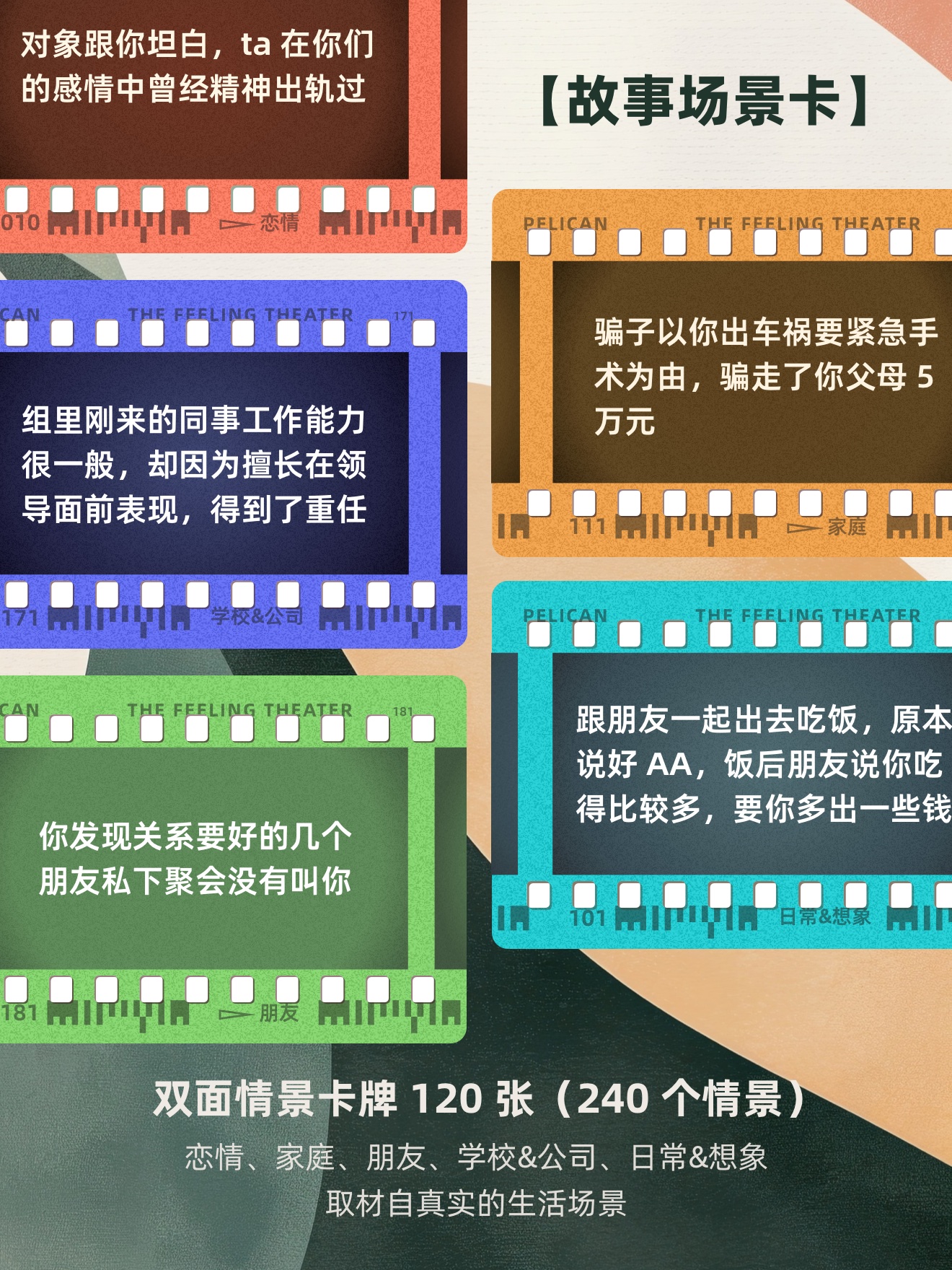 120张双面故事情景卡，共240个情景、五种主题